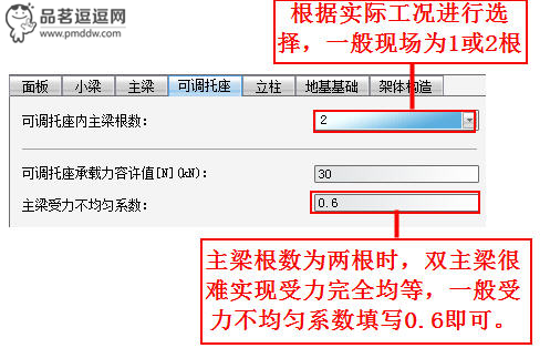三三聊