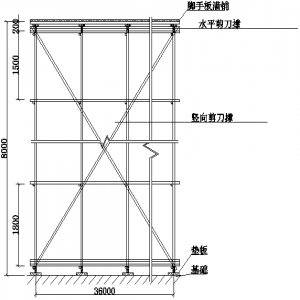 承重支撑体系